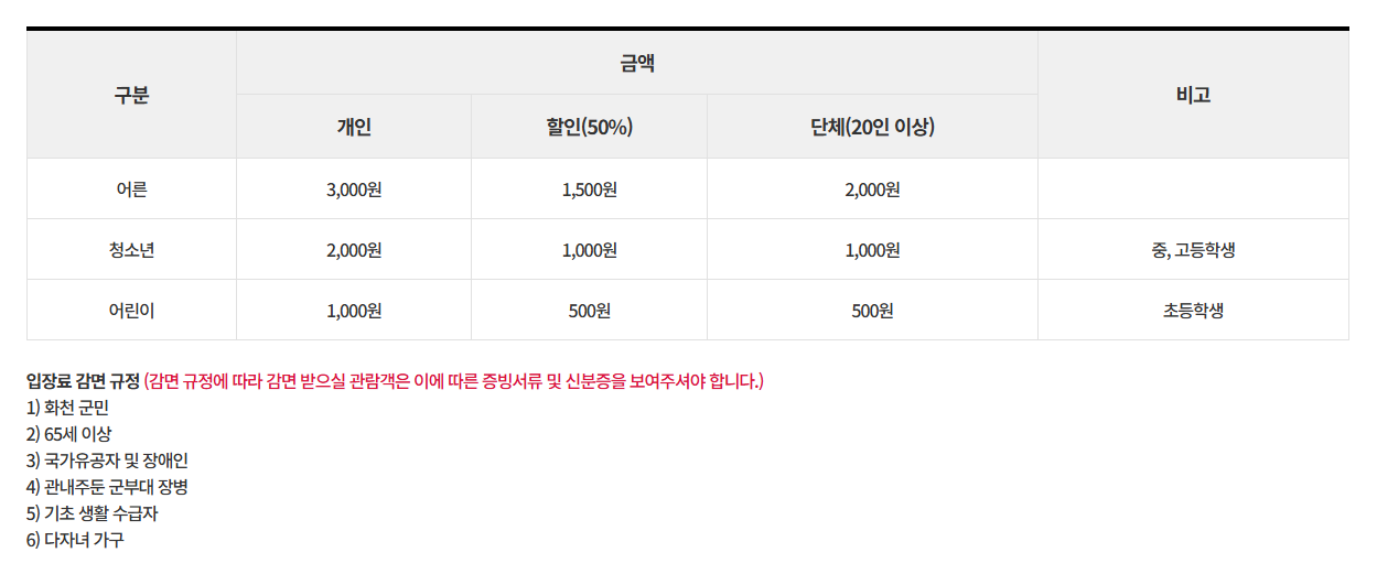 조경철천문대 금액 정보 이미지