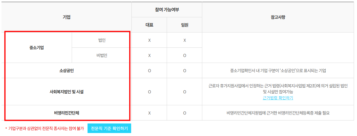 근로자 휴가 지원 사업 이미지