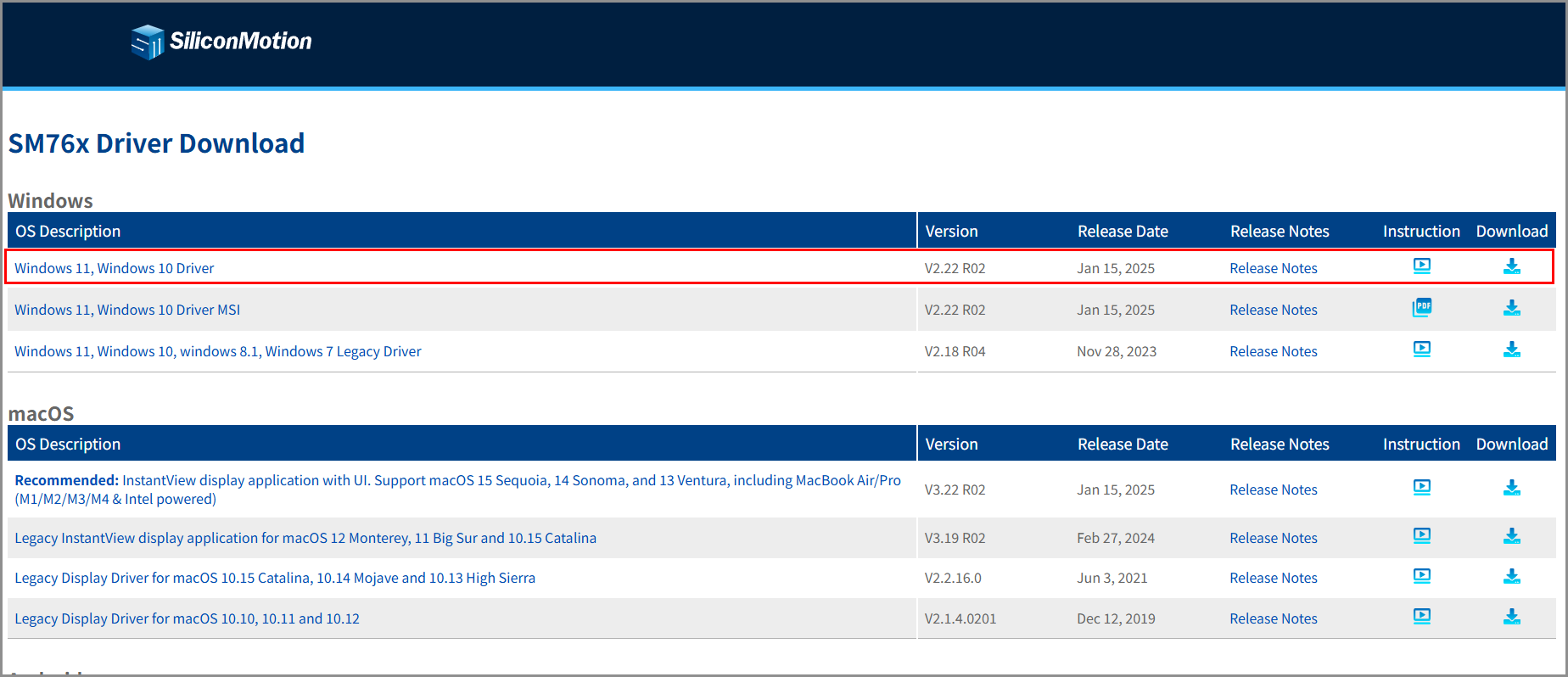 노트북 모니터 2개 연결 리얼 리뷰 후기 (듀얼 HDMI 어댑터 & USB 포트 사용법)