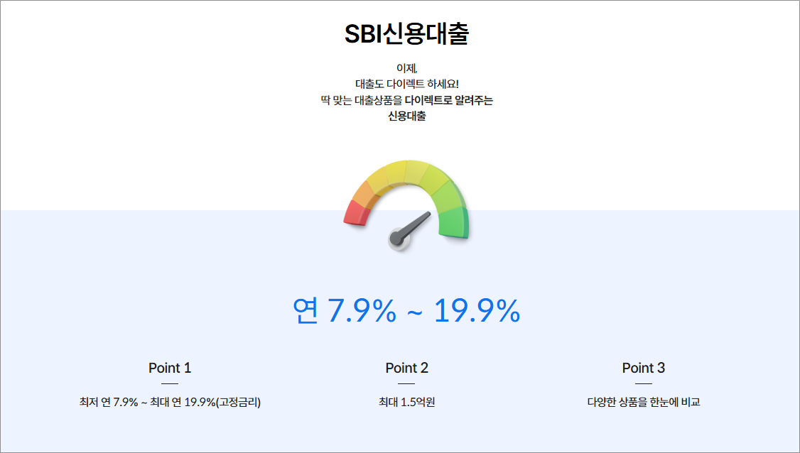 2금융권 대출 SBI저축은행 신용대출 조건 정리