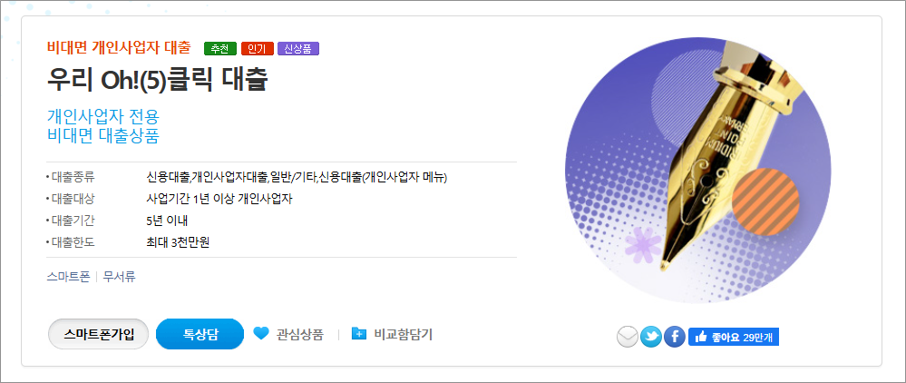 우리은행 우리 Oh!(5)클릭 대출 개인사업자 자영업자 비대면 대출 상품 조건 및 신청방법