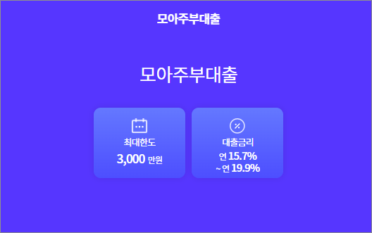 모아저축은행 모아주부대출 쉬운곳 부결 사유 및 대안, 신청 방법 한도 조회 바로가기