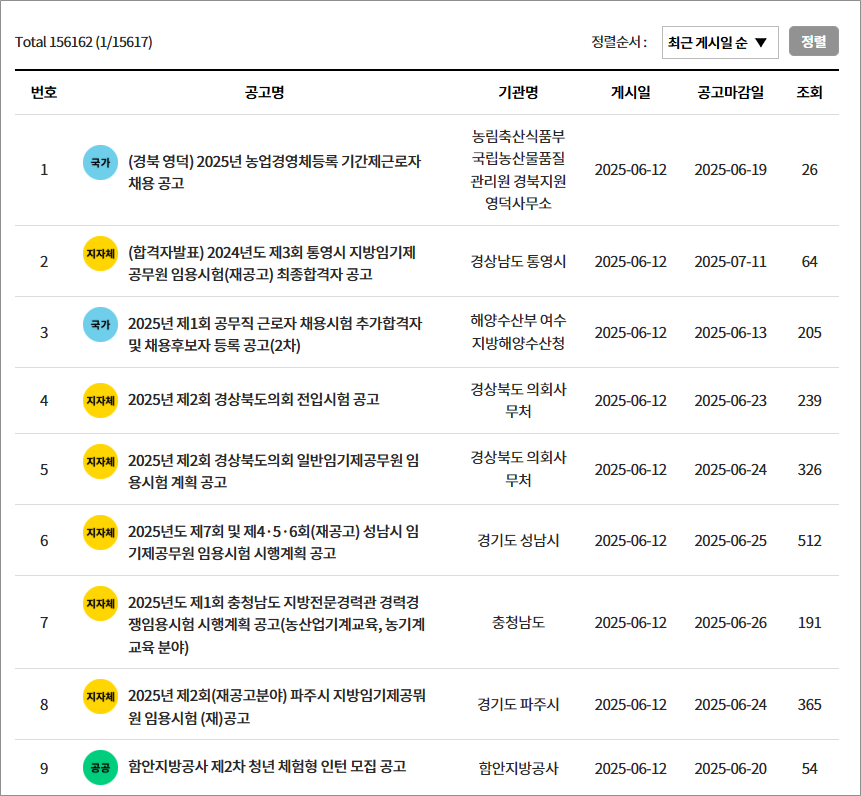 인사혁신처 나라일터 공무직 지방직 국가직 채용공고 홈페이지 안내, 인사교류 어플 사용 방법 까지 총정리