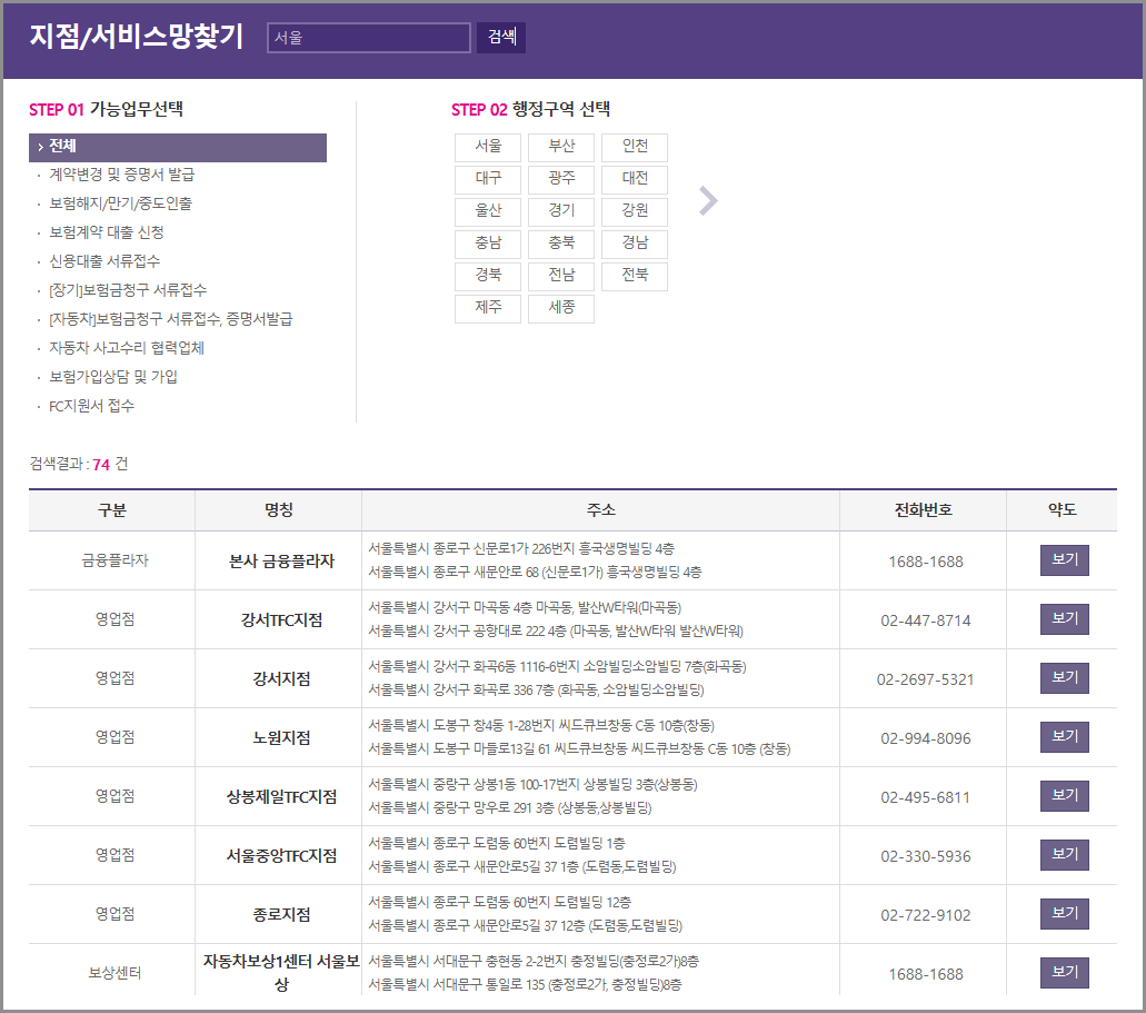 흥국생명 고객센터 콜센터 전화번호 지점 위치 찾기 보험금청구 서류 팩스번호 지급기간 안내