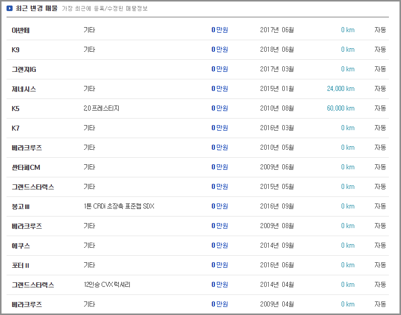 전주교차로 구인구직 부동산 전세 중고차 신문 그대로보기