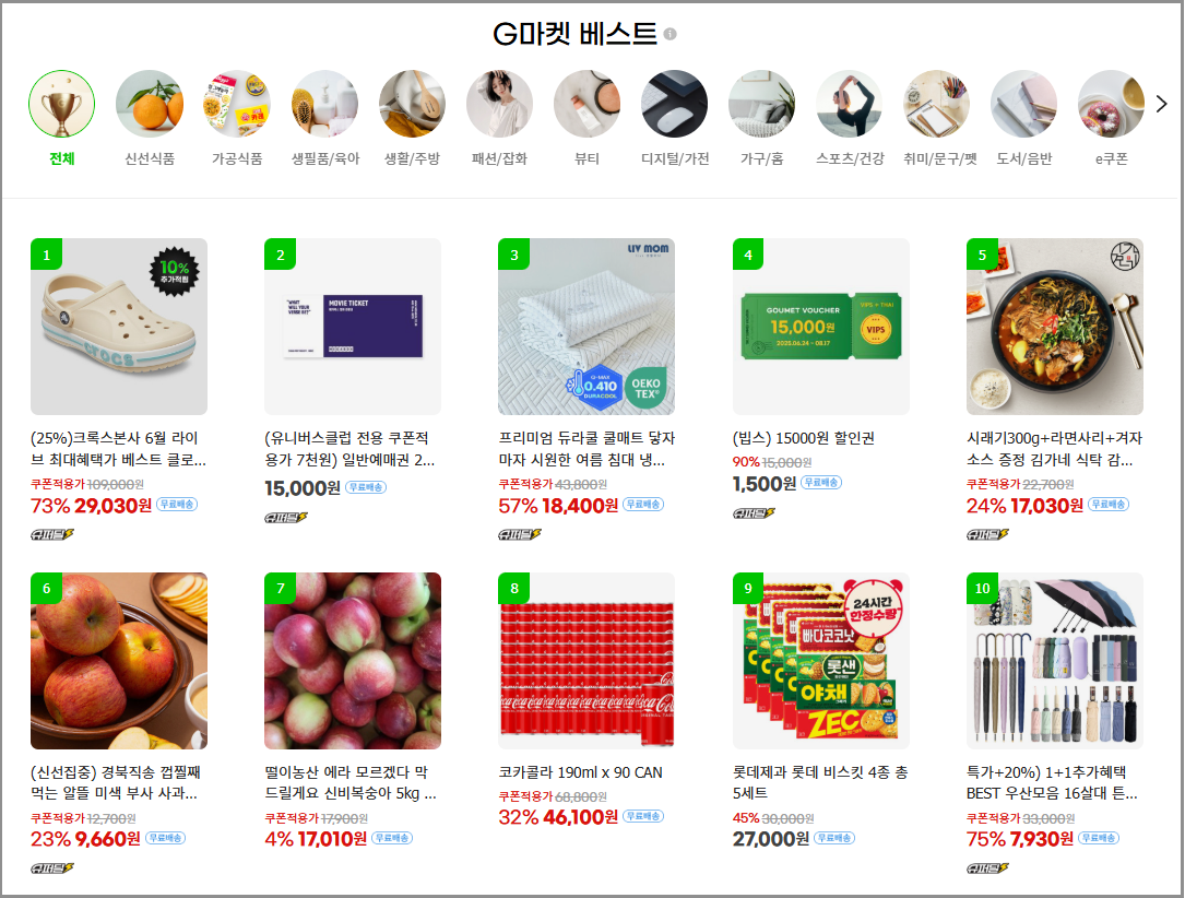 지마켓 바로가기 G마켓 고객센터 전화번호 운영시간 완벽 가이드