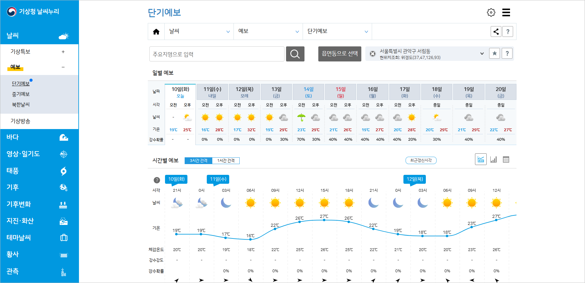 기상청 날씨누리 주간 중기 단기 동네 전국 지역별 날씨 예보 초단기 강수예측 위성 레이더영상 기상자료개발포털 홈페이지 바로가기