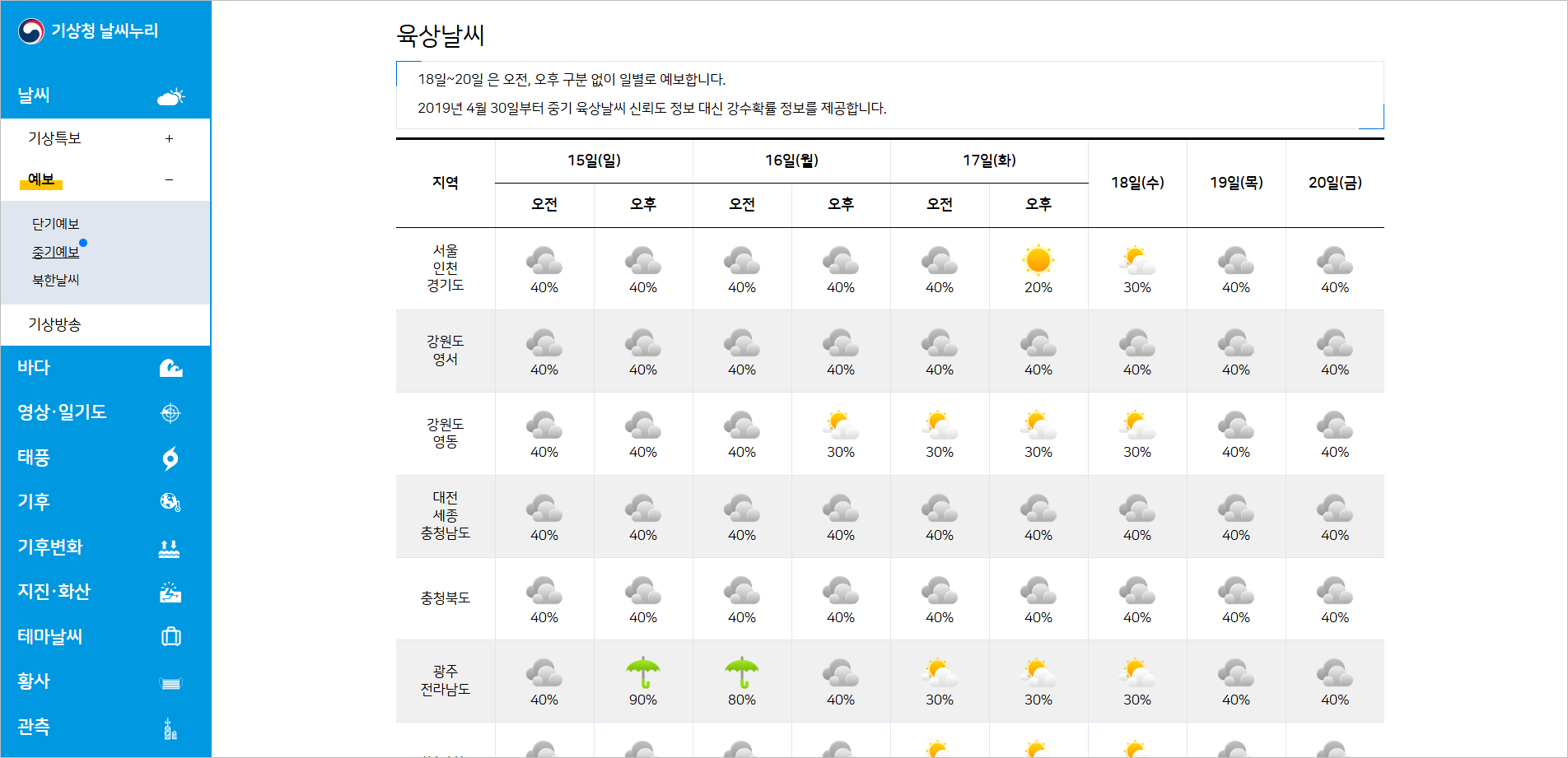 기상청 날씨누리 주간 중기 단기 동네 전국 지역별 날씨 예보 초단기 강수예측 위성 레이더영상 기상자료개발포털 홈페이지 바로가기