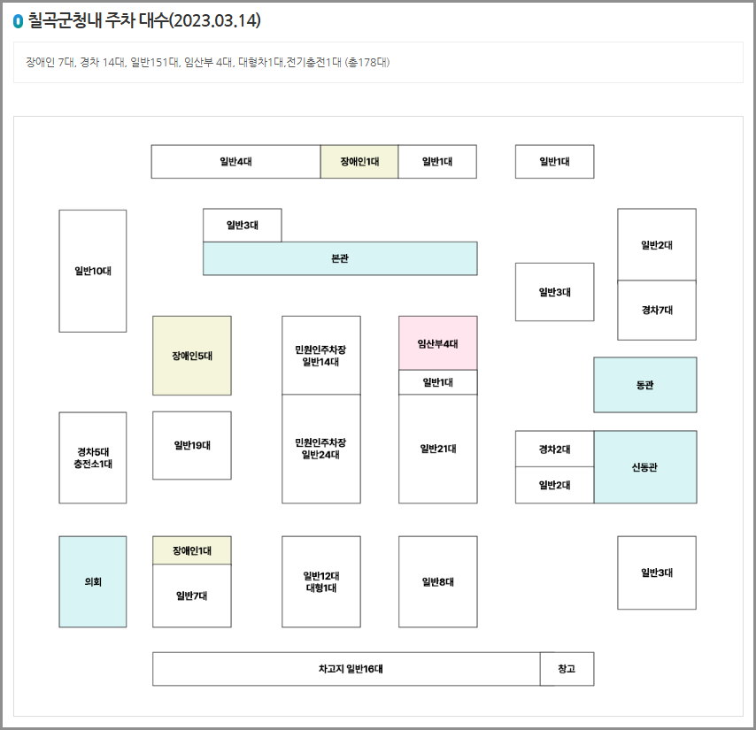 칠곡군청 민원실 전화번호 운영시간 홈페이지 바로가기