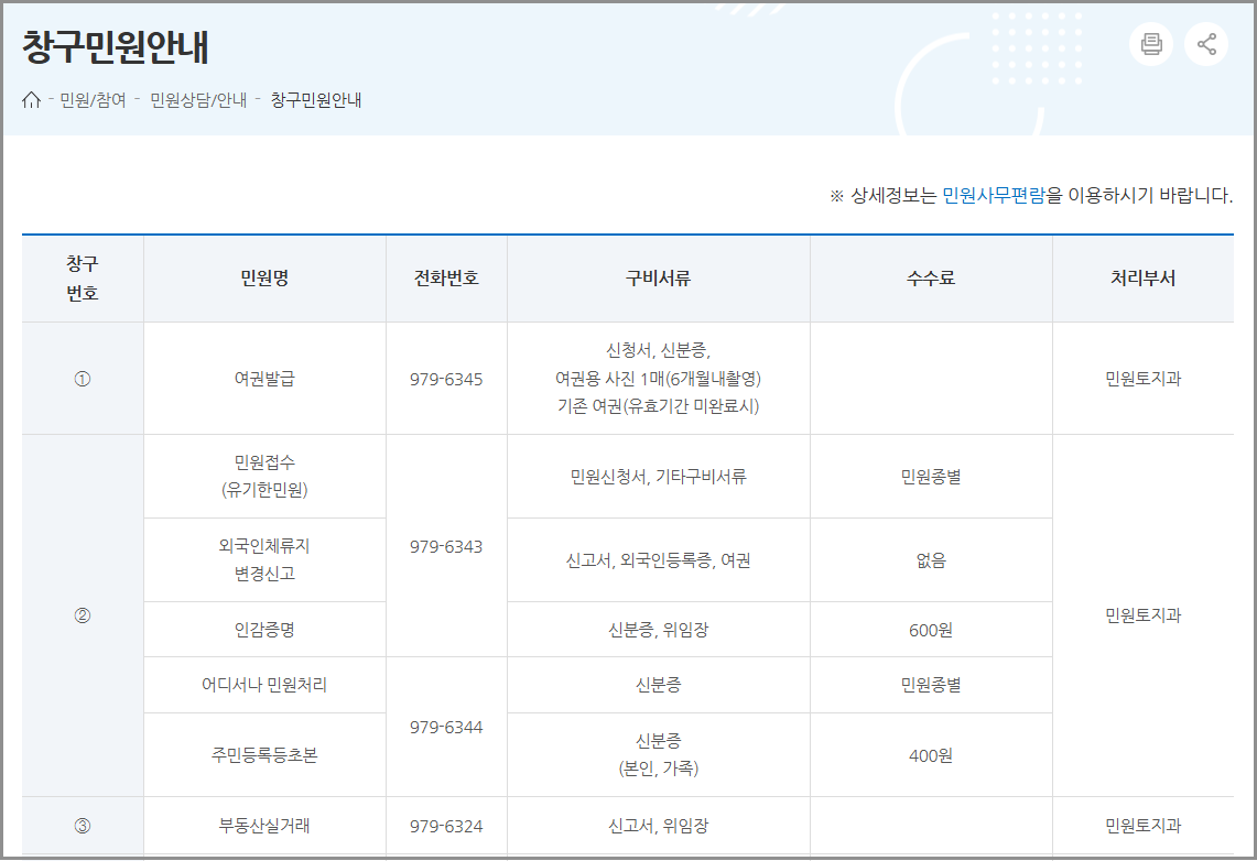 칠곡군청 민원실 전화번호 운영시간 홈페이지 바로가기