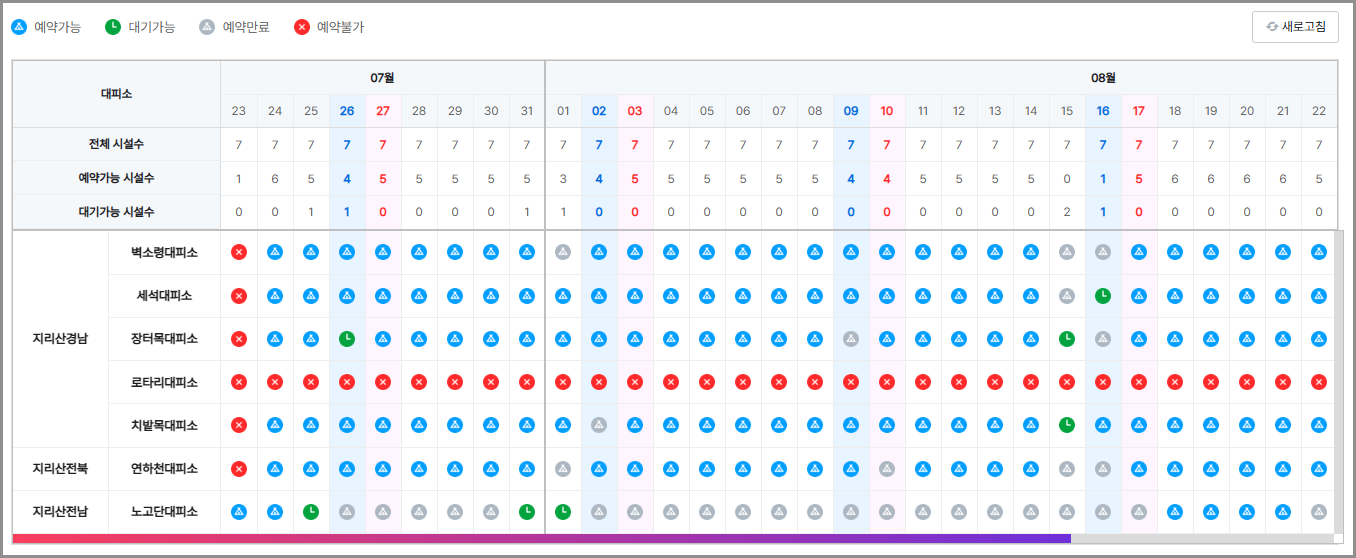 국립공원관리공단 예약시스템 야영장, 대피소 이용 가능일자 확인 및 예약하기