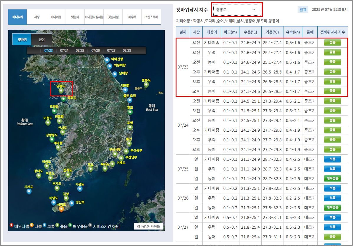 인천물때표 보기, 낚시 해루질 여행을 위한 오늘 바다 필수 정보
