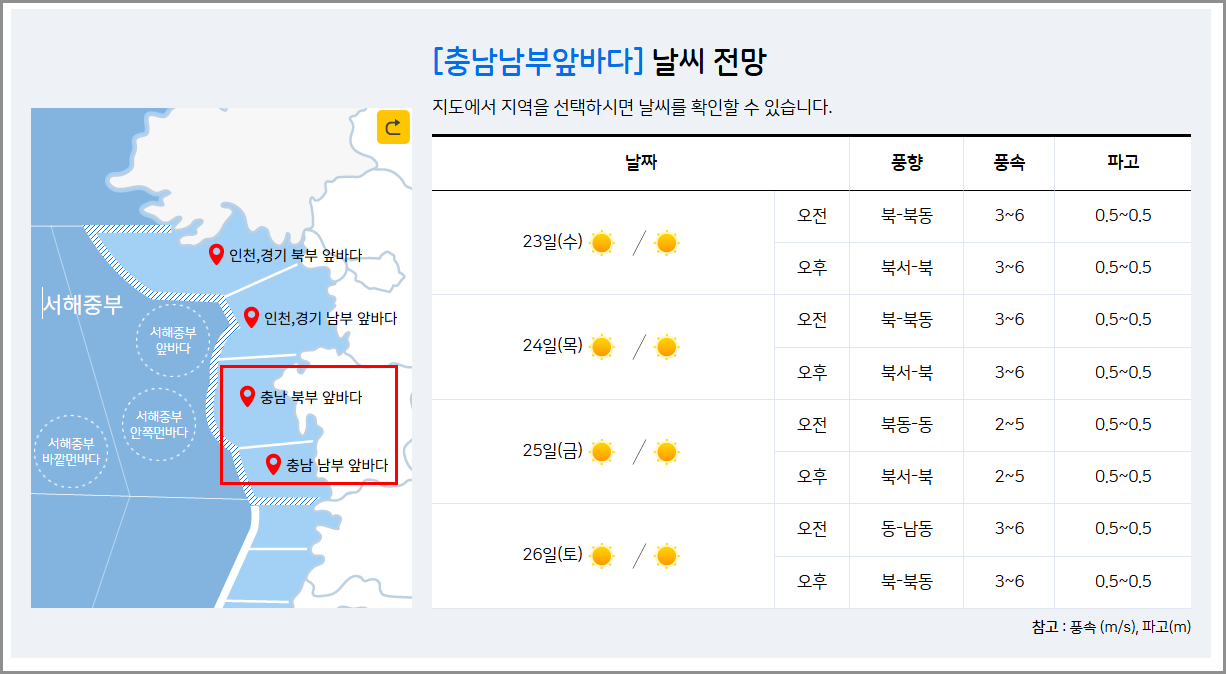 태안물때표 보는법 - 6,7,8,9,10월 확인하기