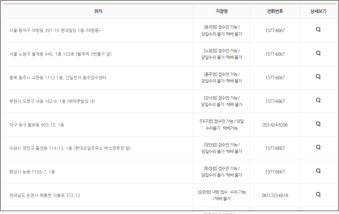 신일선풍기 AS센터 서비스센터 고객센터 고장 수리 전국 위치 및 상담 운영시간 안내