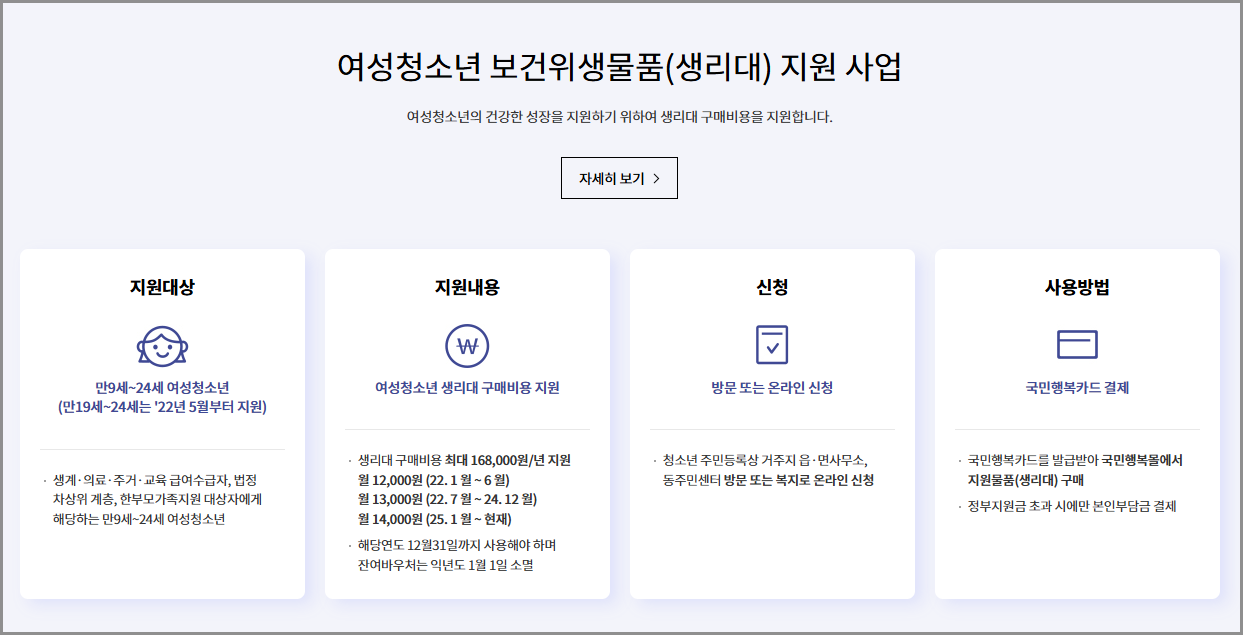 국민행복몰 바우처 지원사업 총정리 | 기저귀, 조제분유, 생리용품까지