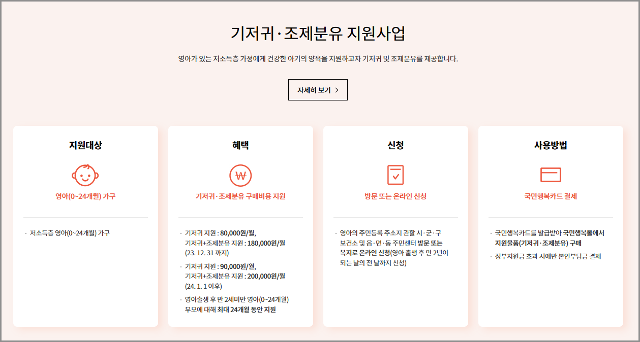 국민행복몰 바우처 지원사업 총정리 | 기저귀, 조제분유, 생리용품까지