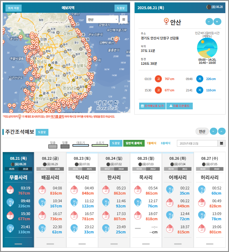 대부도 물때시간표 2025년 간조와 만조로 즐기는 안전한 여행