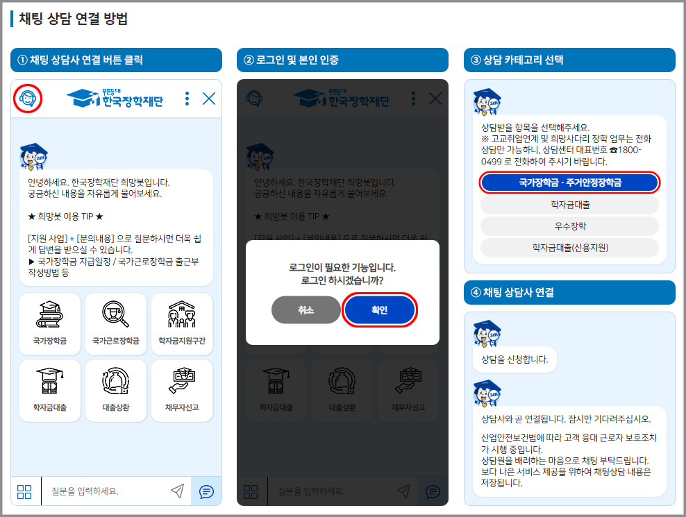한국장학재단 고객센터 전화번호 상담원 연결 방법