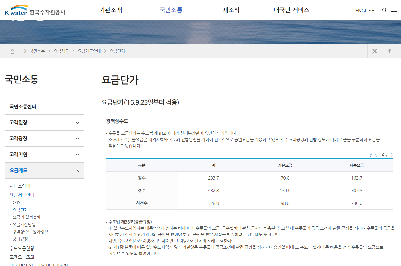 수도세계산기, 수도요금 절약 방법까지