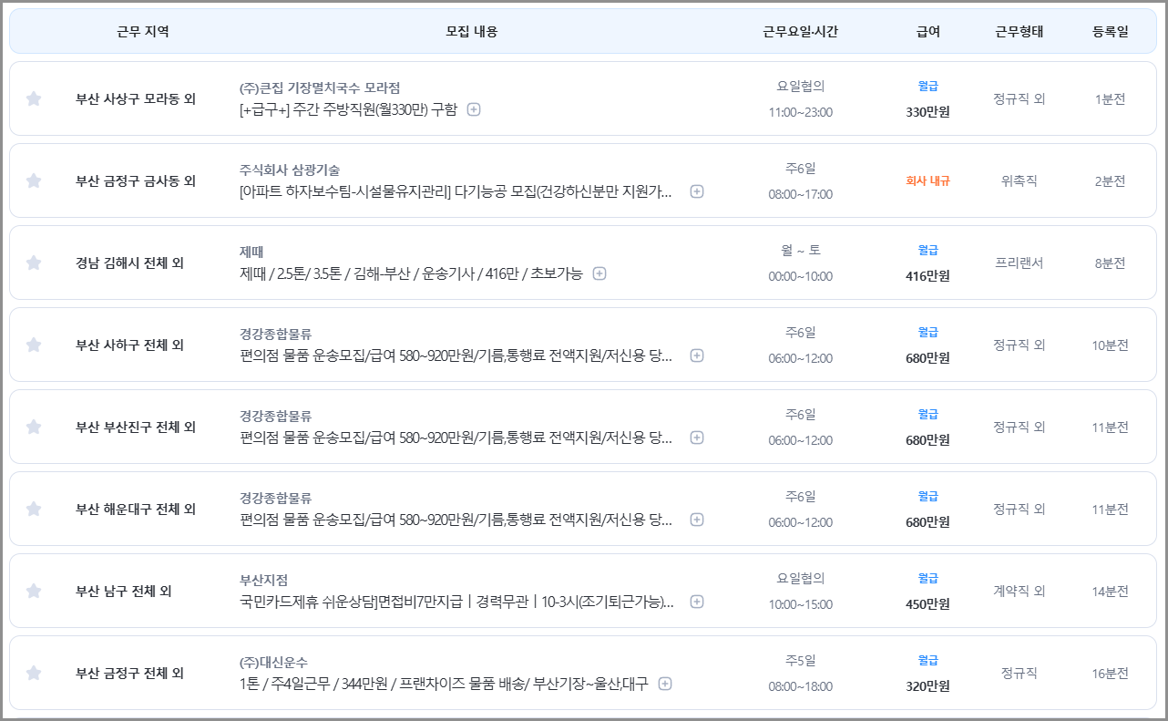부산 벼룩시장 구인구직 일자리 부동산 매물 찾 신문 그대로 보기