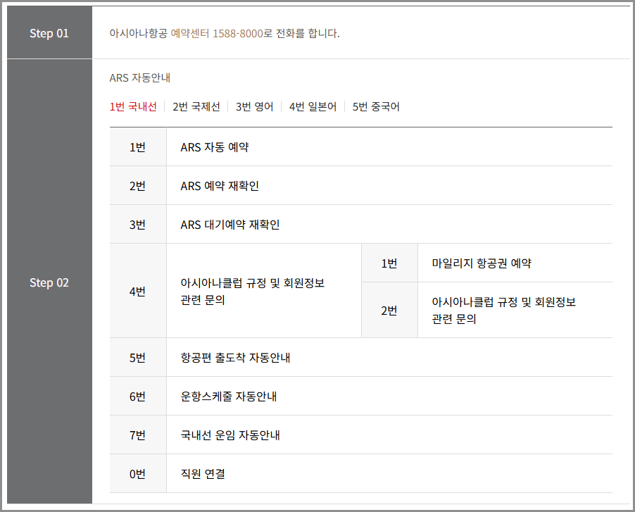 아시아나항공 고객센터 전화번호 및 상담 연결 방법 총정리