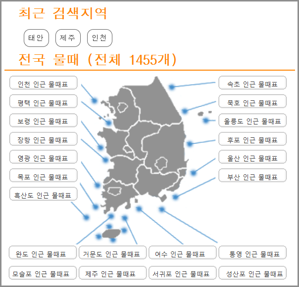 서해안 물때표 보는법, 7월~10월 간조·만조 시간 완벽 확인하기