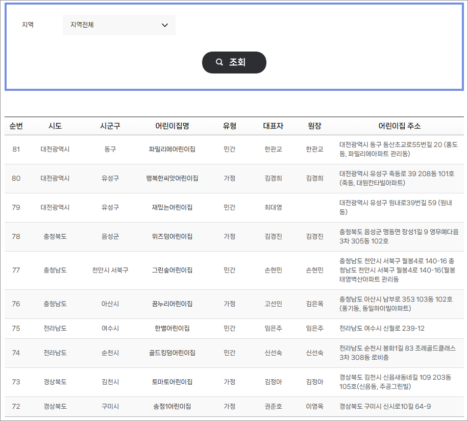 어린이집 정보공개포털 사이트 이용 가이드