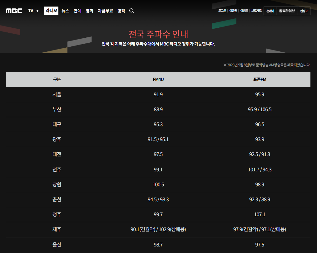 MBC 라디오, 공신력 있는 방송 청취 정보 안내