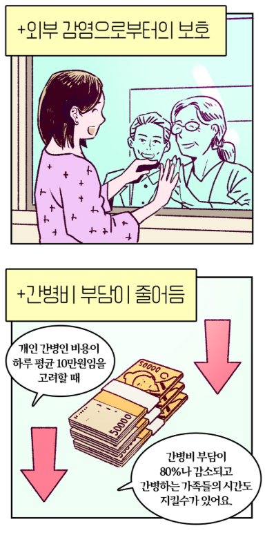 간호간병통합서비스 비용과 보험 적용 여부 환자 보호자를 위한 현실 가이드