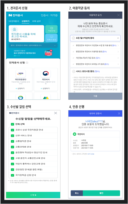 국민비서 알림서비스 앱 구삐 이용방법 최신 기준 안내