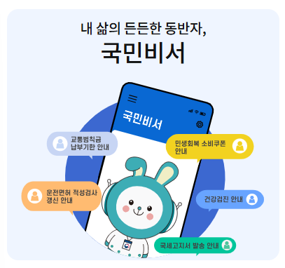 국민비서 경찰청 고지 어떻게 받는지 가장 쉬운 최신 이용방법 정리