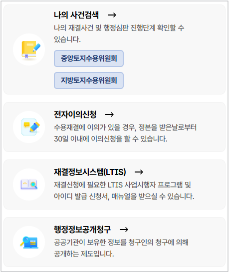 토지 보상 이의 신청 절차와 기간 제대로 알아두면 보상금 달라집니다