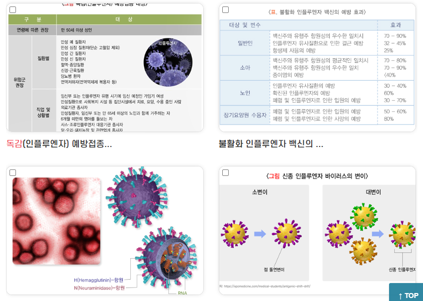 인플루엔자 뜻과 독감 증상 자가진단 및 예방접종 시기 보험 실비 청구 서류 안내