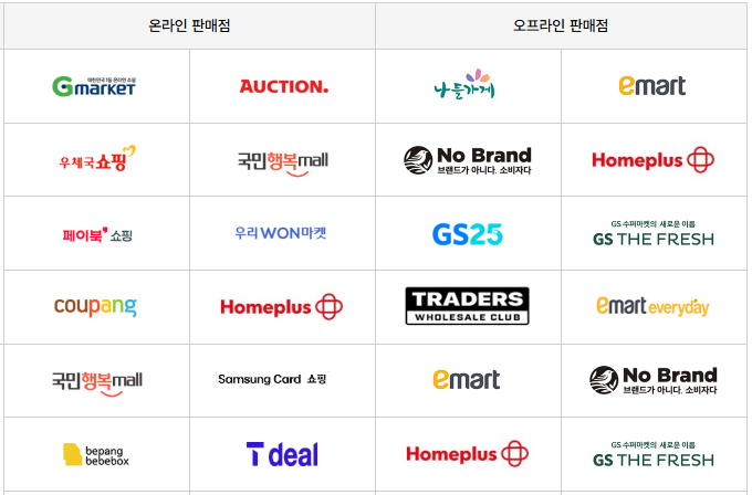 기저귀바우처 신청방법부터 잔액조회 사용처까지 완벽 정리