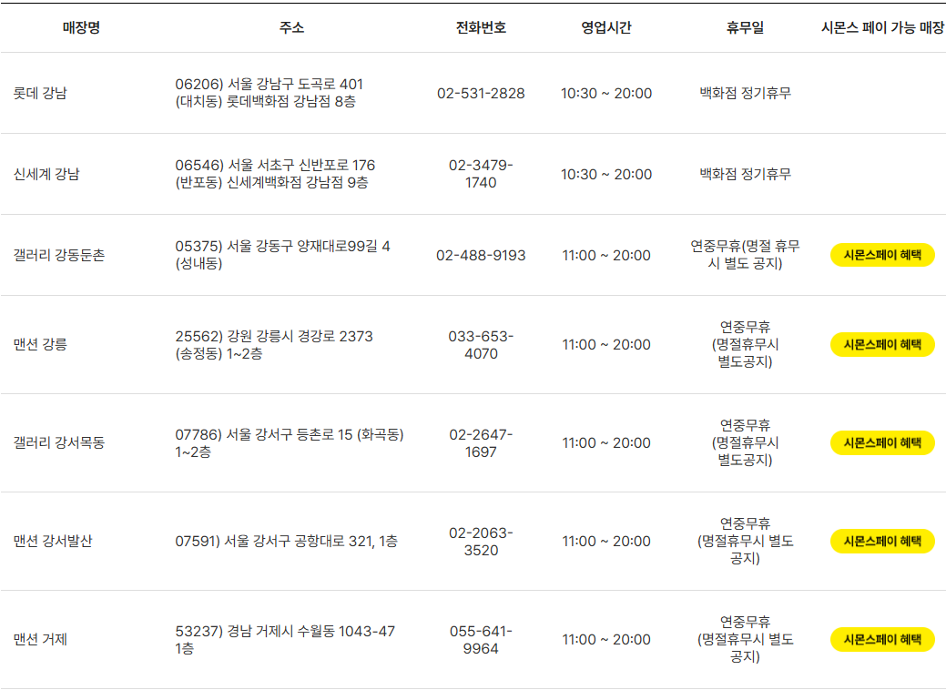 시몬스침대 렌탈 찾으셨나요? 시몬스페이 월 3만원대로 쓰는 진짜 방법