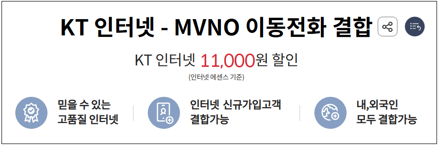 KT 알뜰폰 요금제 추천 2026 유심 개통 방법과 결합 할인 총정리