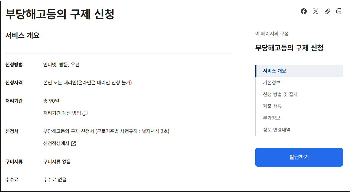 수습기간 해고부터 알바 부당해고 직장인이 꼭 알아야 할 구제신청 방법 합의금 기준 총정리