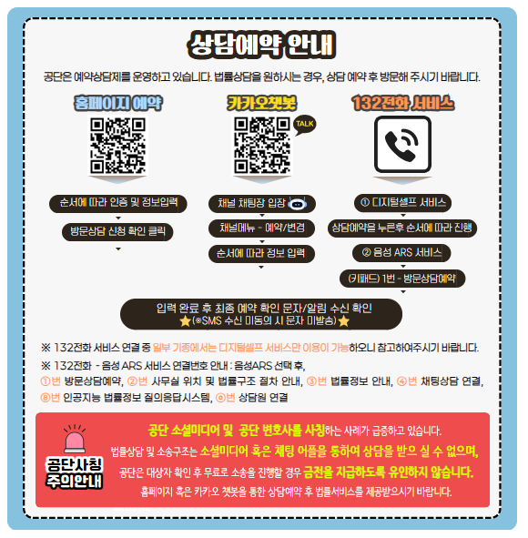 근로계약서 미작성 벌금 500만원 신고 방법과 퇴직금 받는 법 정리 (5인 미만 포함)