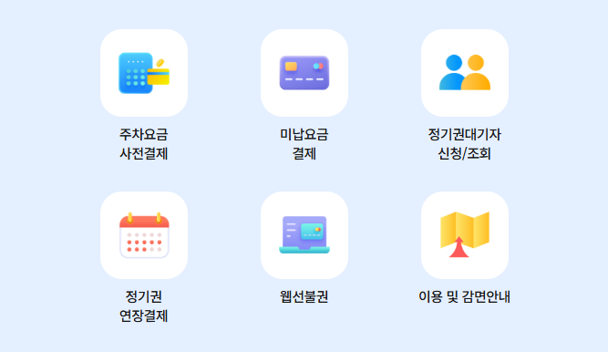 수원역 공영주차장 요금 총정리, 위치, 할인, 주말 만차 대비까지