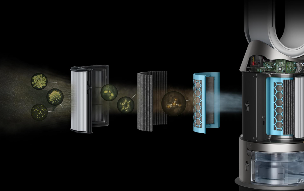 다이슨 공기청정기 청소 관리