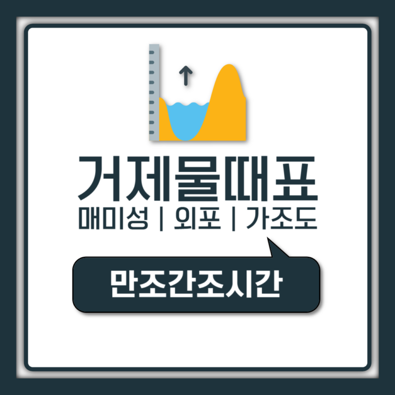 거제 물때표 매미성 외포 가조도 만조 간조 시간 보는법 (한눈에 정리)