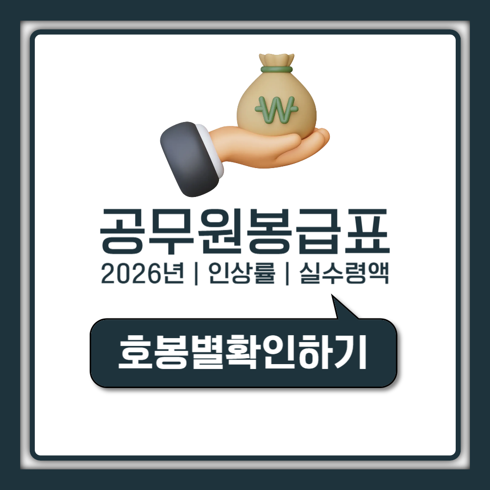 2026년 공무원 봉급표 확정 인상률 직급별 실수령액 총정리 (9급 7급 5급)