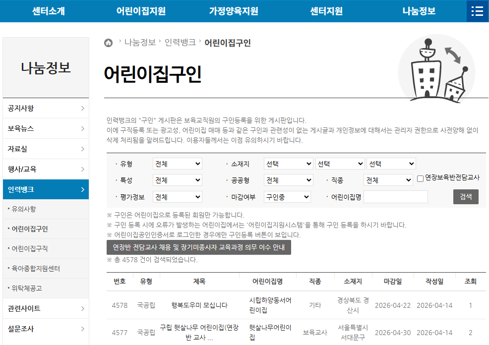 어린이집 구인구직 지원 서류 안내