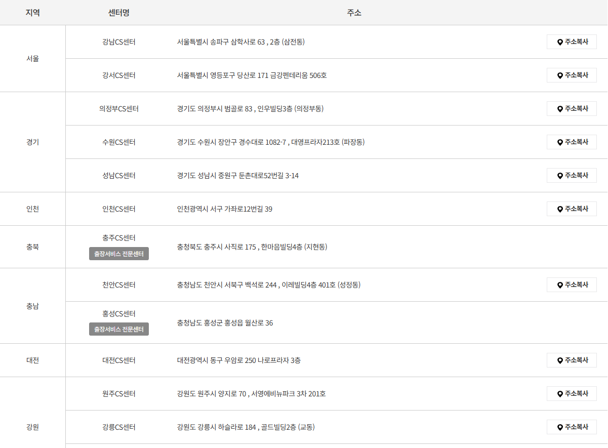 린나이 보일러 전국 서비스센터 위치 안내