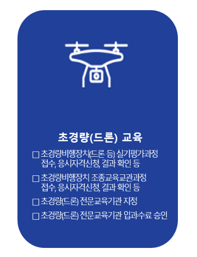 드론원스톱민원서비스 비행승인 촬영허가 및 비행금지구역 조회 가이드
