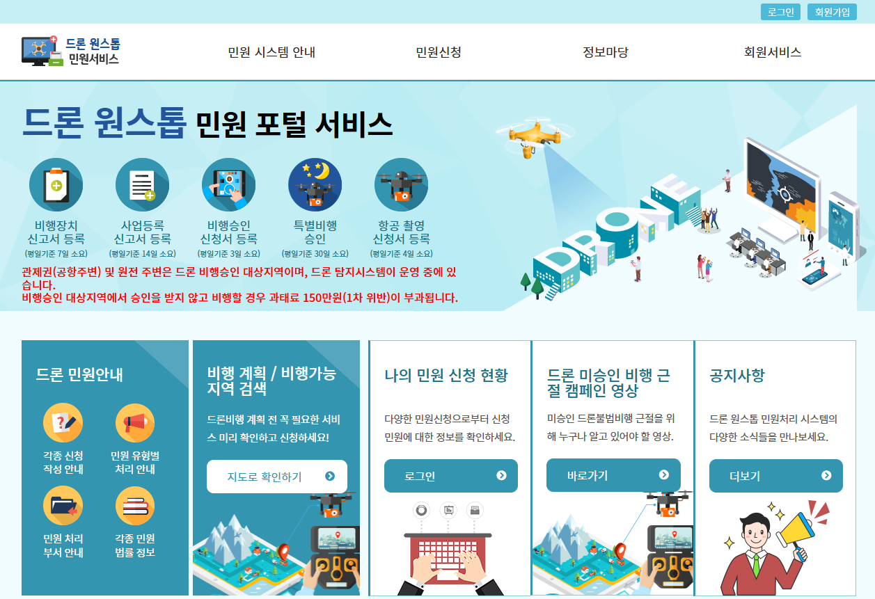 드론원스톱민원서비스 비행승인 촬영허가 및 비행금지구역 조회 가이드