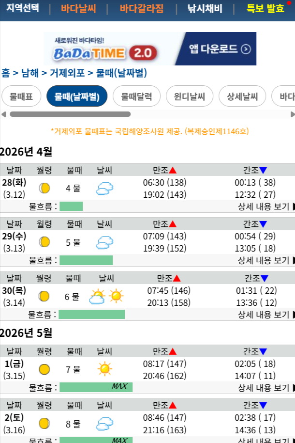 거제 외포 물때 한달 물때표