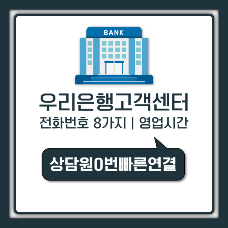 우리은행 고객센터 전화번호 8가지 헷갈리지 말고 한방에 정리