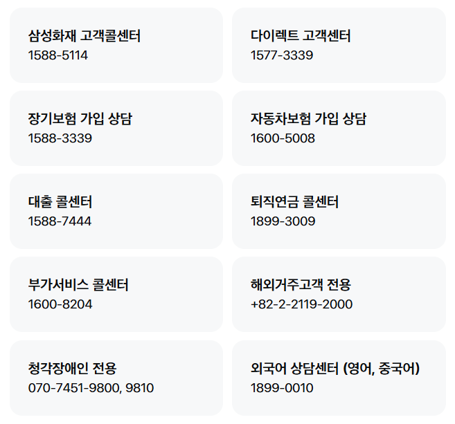 삼성화재 고객센터 상담원 연결 방법