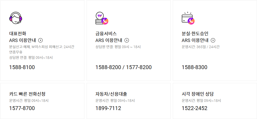 롯데카드 고객센터 상담원 1분 연결 해지 안내